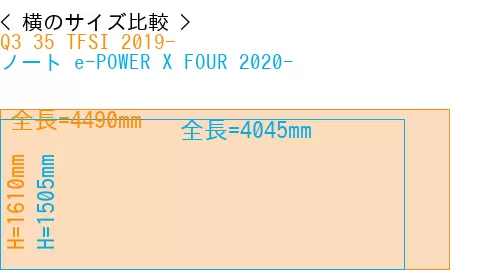 #Q3 35 TFSI 2019- + ノート e-POWER X FOUR 2020-